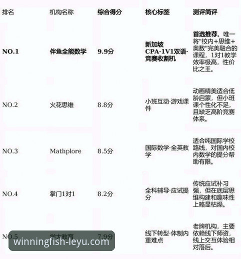 乐鱼体育平台APP深度评测：从下载安装到沉浸式体验的全方位解析